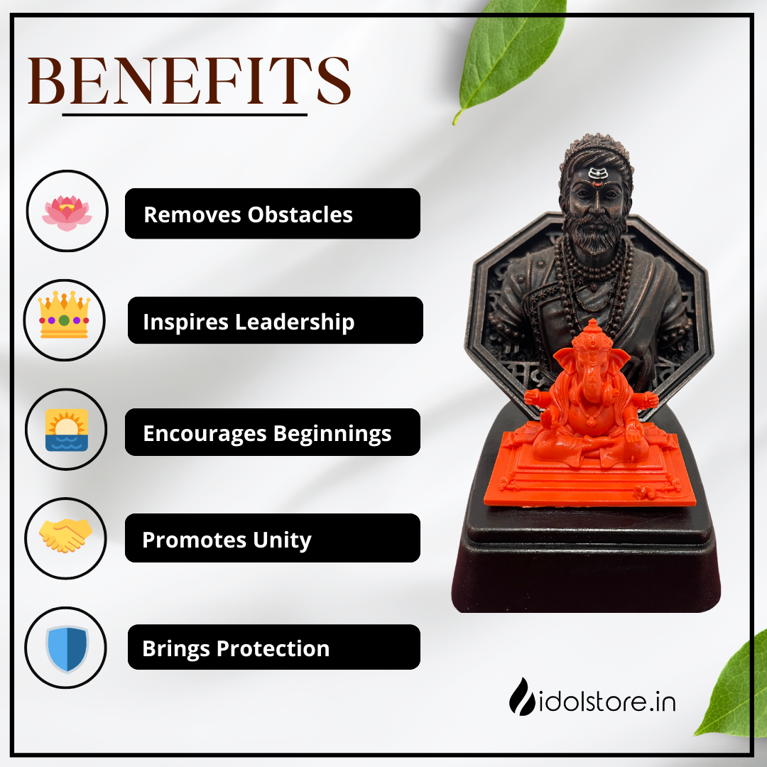 Maharaj with Bappa - 4 inch