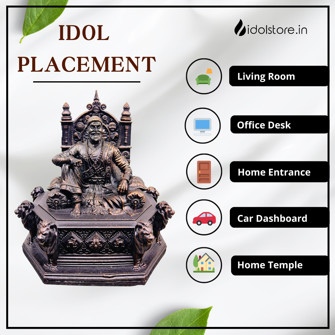 Chhatrapati Shivaji Maharaj - 4.5 inch